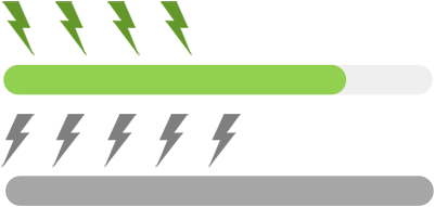 Icon of Thunder mark and Bar Graph of Energy consumption