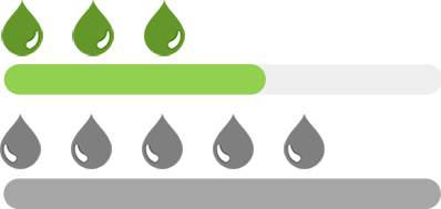 Icon of Water drop and Bar Graph of water consumption