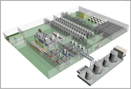 3D Images of Effcient layout