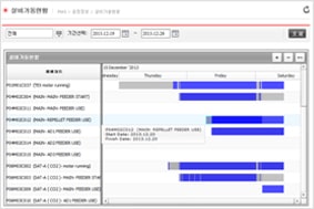 screenshot of utility facility operation data