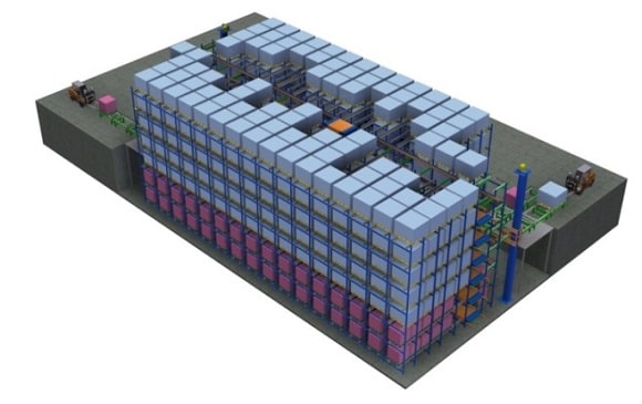 3D Image of logistics automation